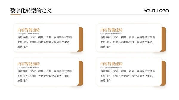 黄色商务风数字化转型：创新IT解决方案
