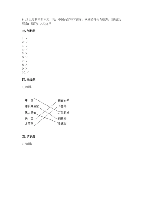 人教部编版六年级下册道德与法治期末测试卷（b卷）.docx