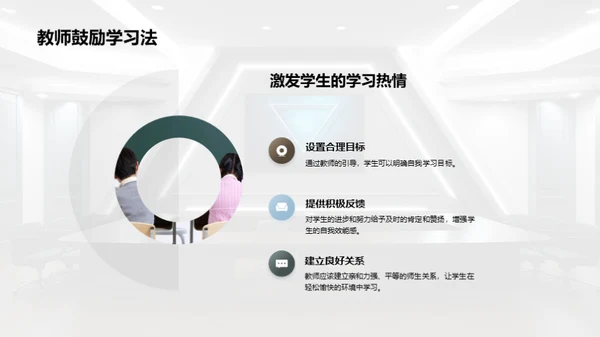 班级管理与学生激励