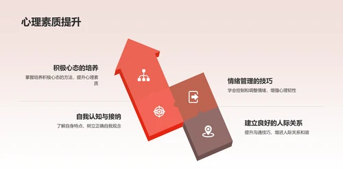 红色员工心理健康培训课件PPT模板