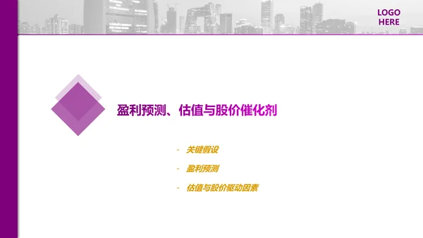 光大证券银行基金PPT报告
