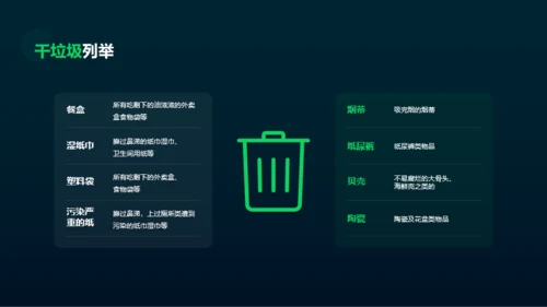 绿色环保科技垃圾分类投放指南PPT案例