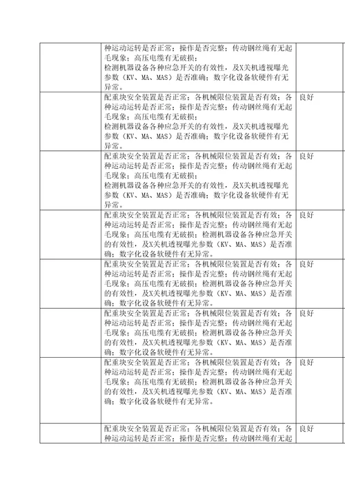 放射科定期校正和维护记录