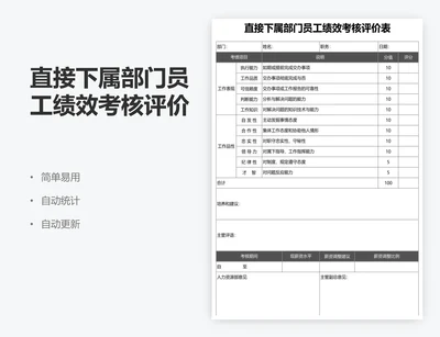 直接下属部门员工绩效考核评价表