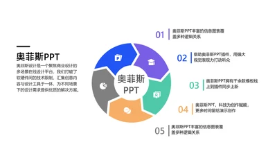 简约风白色总分关系并列关系5项PPT