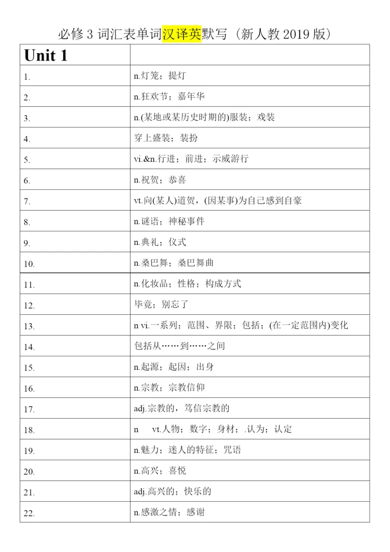 高中英语人教版（2019）必修第三册 词汇表单词汉译英默写.docx