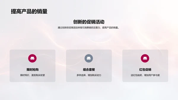 春节市场营销策略PPT模板