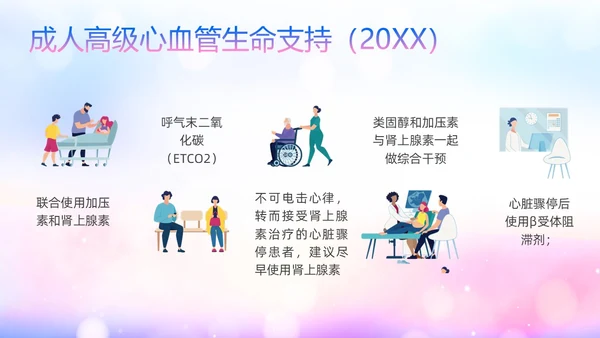 蓝色展板风医院医疗产妇心肺复苏ppt课件心脏复苏