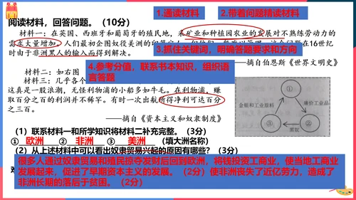 第四课殖民扩张与民族解放运动（课件）