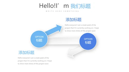 医院药房管理动态PPT