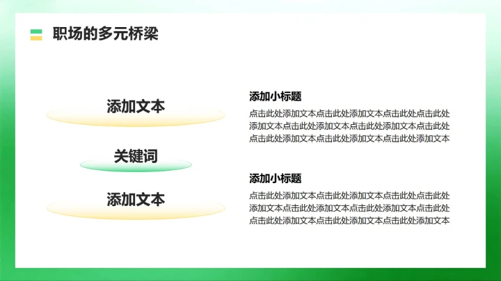 绿色商务风大学生就业发展报告PPT模板