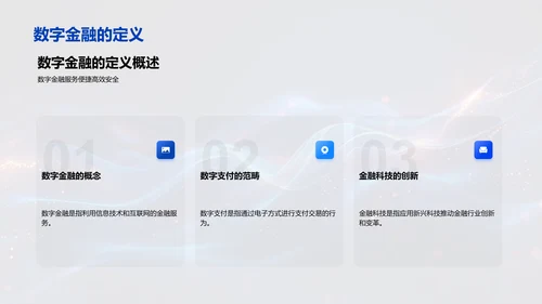 数字金融新态势PPT模板