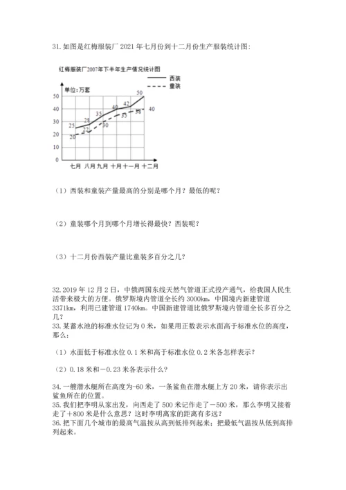 小升初数学应用题50道含完整答案（全国通用）.docx