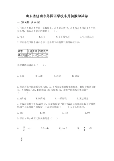 山东省济南市外国语学校小升初数学试卷及参考答案（模拟题）.docx