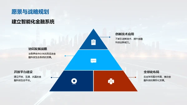 金融科技领航