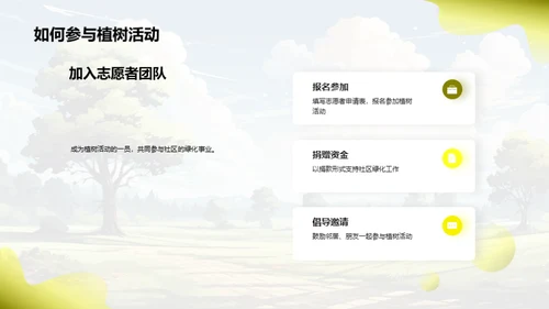 社区绿化行动计划