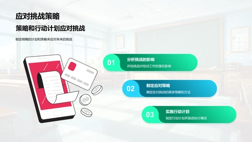 半年培训成效及规划PPT模板