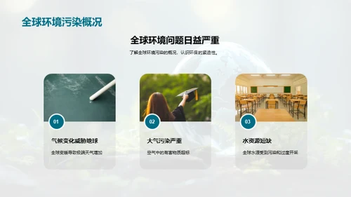 环保生活，从我开始