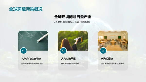 环保生活，从我开始