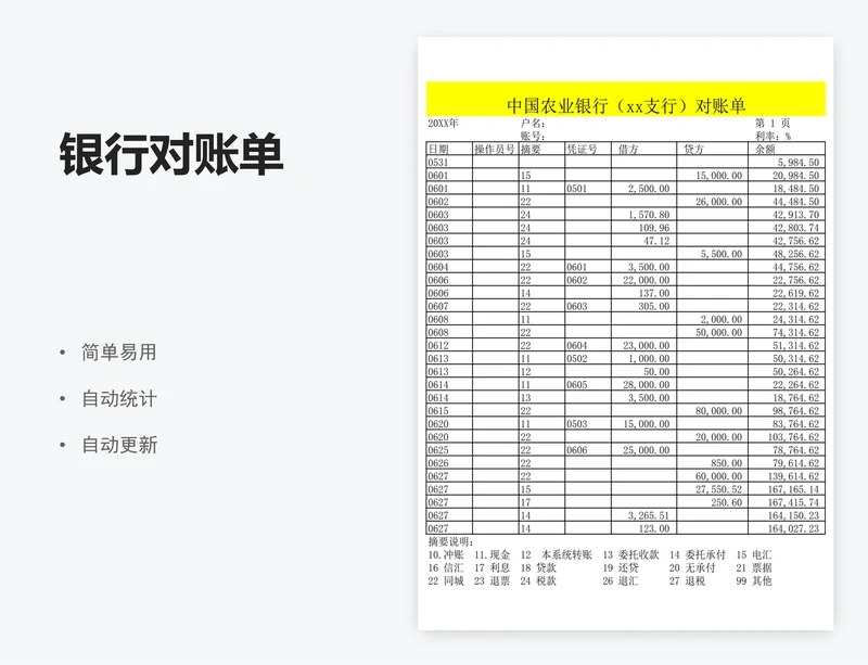 银行对账单