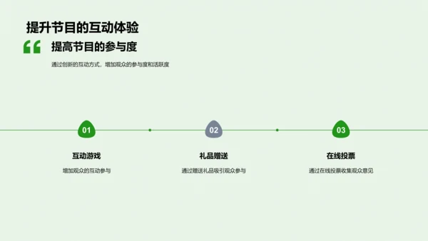 策划圣诞媒体活动PPT模板