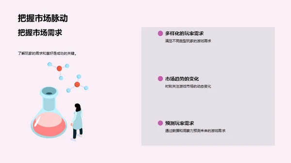 探索游侠乐园：创新与市场洞察