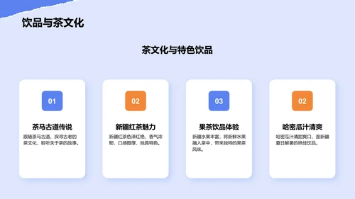 蓝色摄影风新疆深度游路线推荐：风景与美食之旅PPT模板