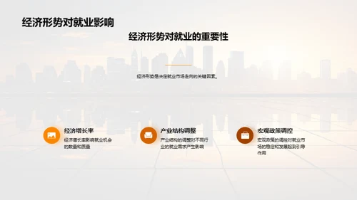 未来职场洞察