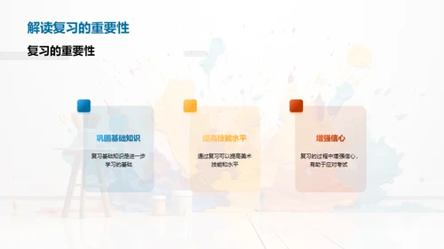 初三美术全面复习