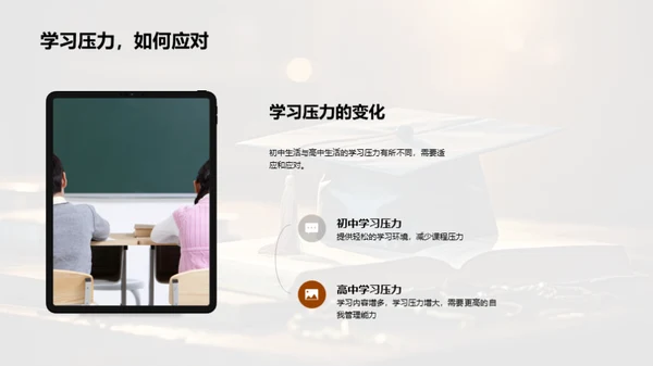 高中生涯指南