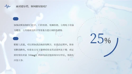 德尔塔病毒预防医学知识通用PPT模板