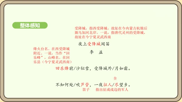 七年级语文上册第三单元课外古诗词诵读（一）-夜上受降城闻笛 课件（20张PPT)
