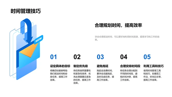 理解时间与空间PPT模板