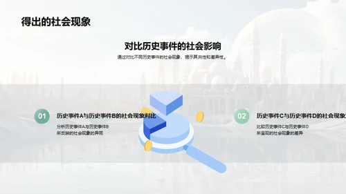 透过历史看社会