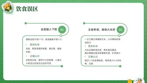 绿色实拍儿童膳食营养青少年健康食物培训PPT课件