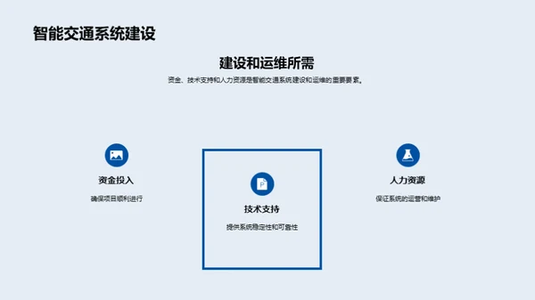 智慧交通：未来出行新纪元