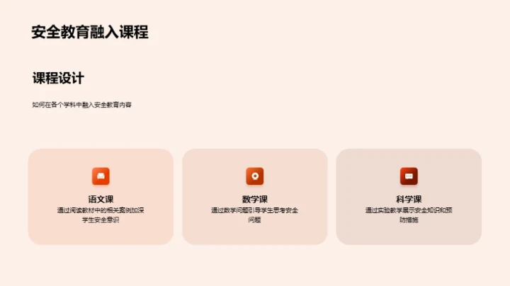 守护校园 安全至上