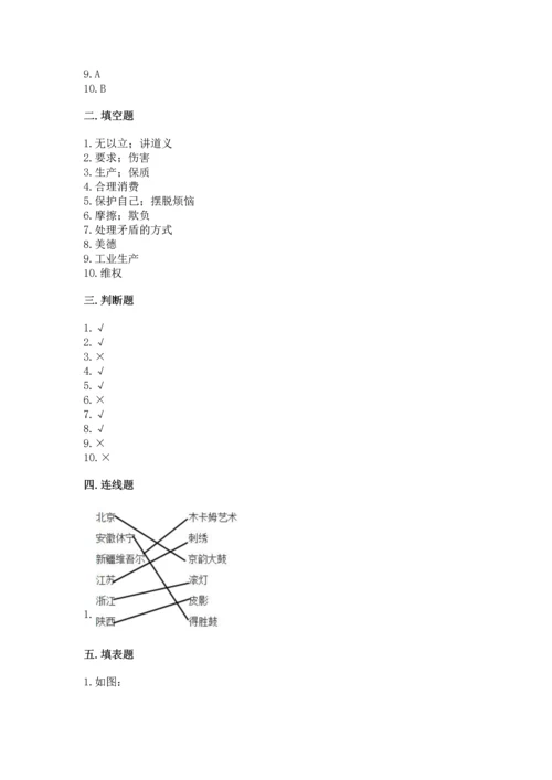 2023部编版四年级下册道德与法治期末测试卷可打印.docx