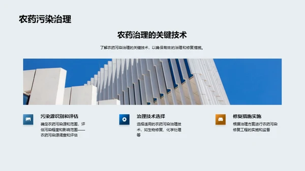土壤修复工程实践