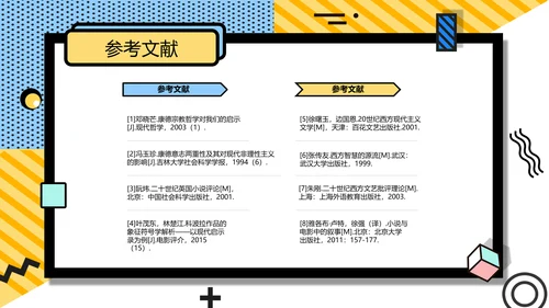 孟菲斯风简约学术论文答辩PPT