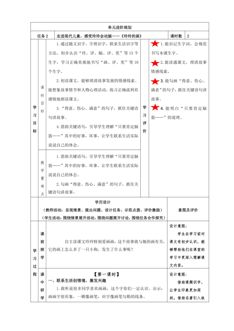 5.玲玲的画 任务二：走进现代儿童，感受玲玲会动脑 教学设计
