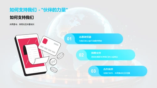 科技共享：赋能社会责任