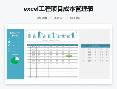 excel工程项目成本管理表格模板