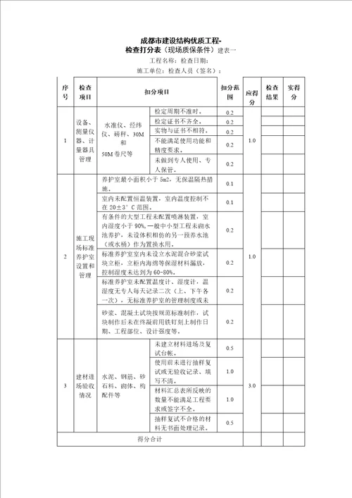 成都市建设结构优质工程评审标准