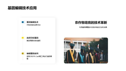 创新农学：挑战与机遇