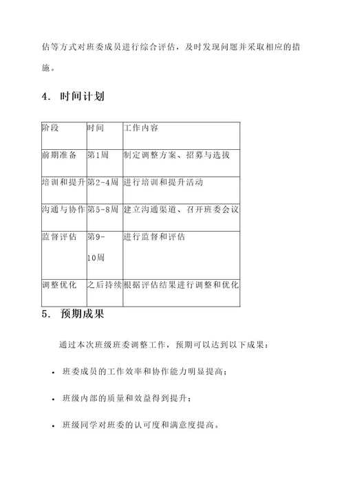 班级班委调整工作策划书