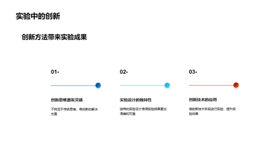 引领未来的颠覆式创新