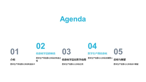 医学领域的化学革新