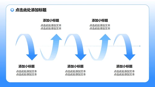 蓝色渐变商务风低空经济商业计划书PPT模板