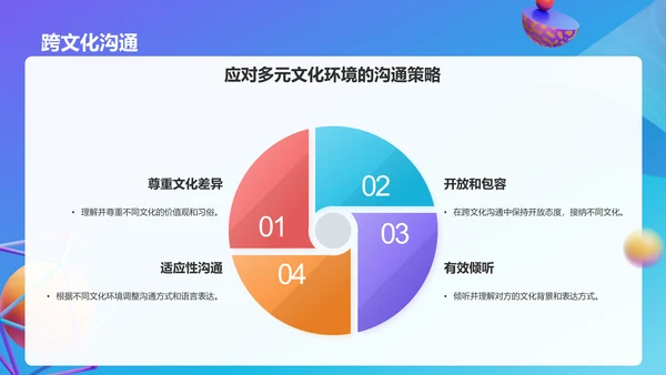 紫色3D风有效的沟通技巧PPT模板